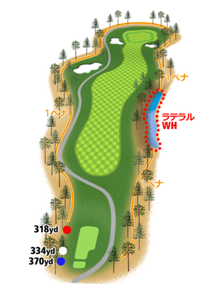 HOLE1地形図