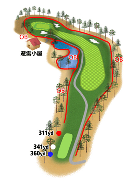 HOLE3地形図