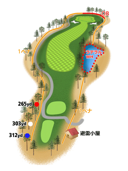 HOLE4地形図