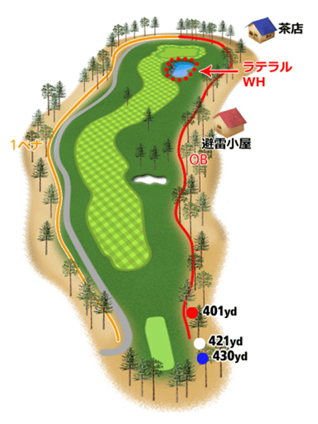 HOLE5地形図