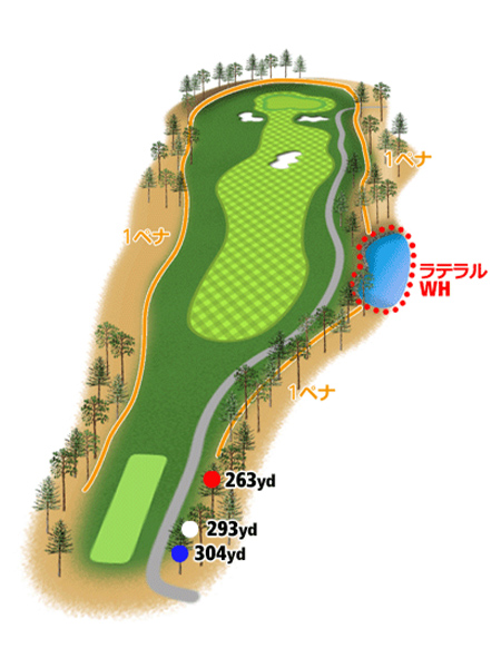 HOLE7地形図