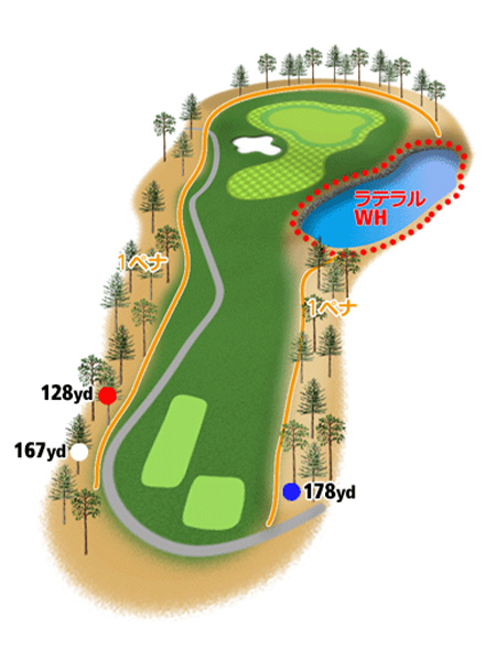 HOLE8地形図