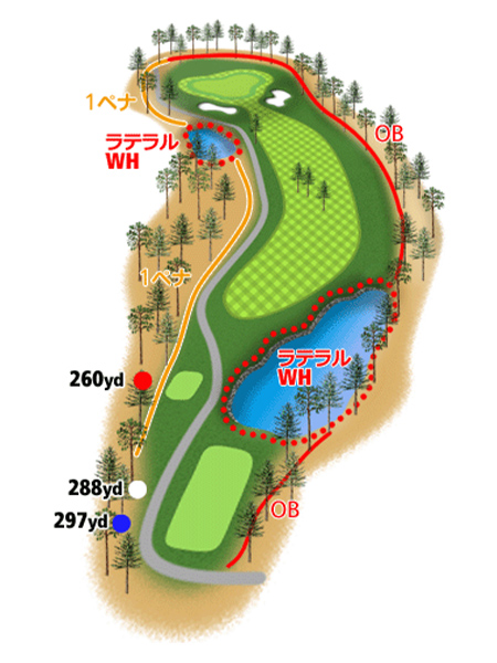 HOLE9地形図