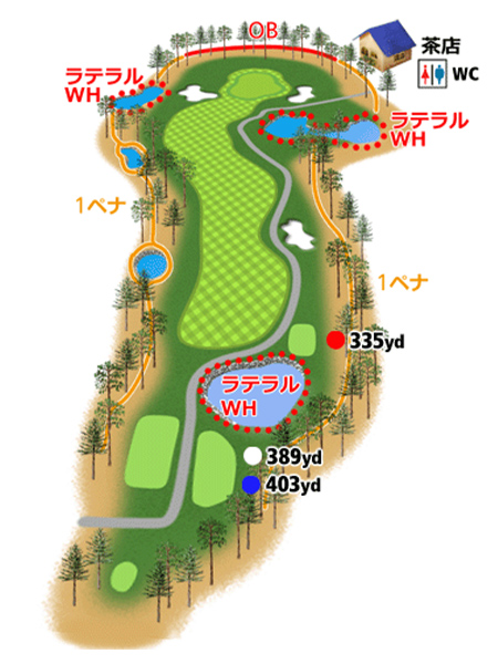 HOLE5地形図