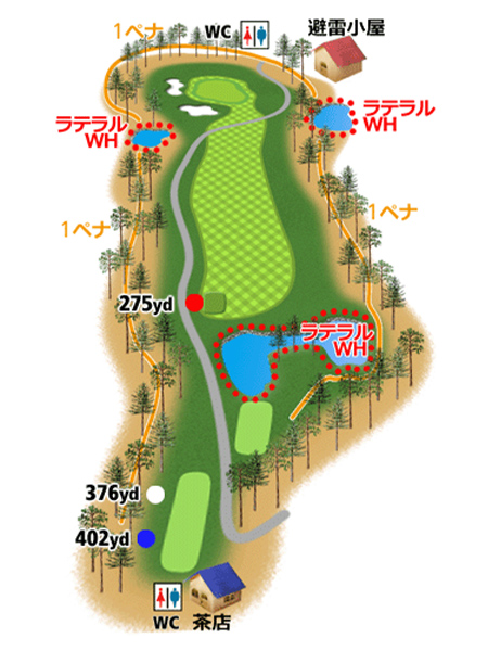 HOLE6地形図