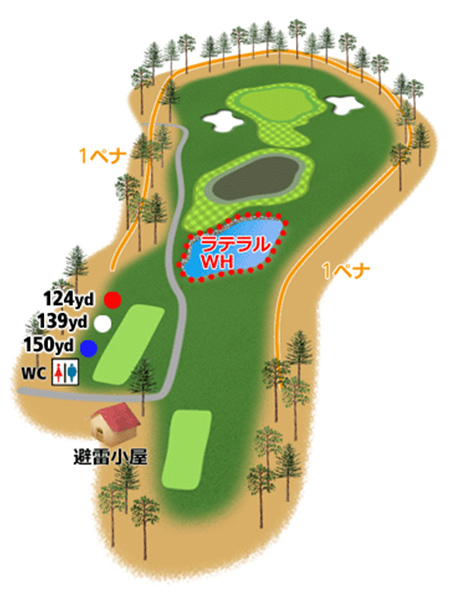 HOLE7地形図