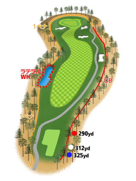 HOLE1地形図