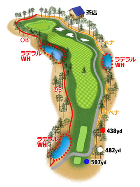 HOLE3地形図