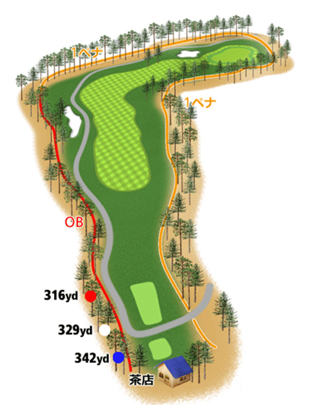 HOLE4地形図