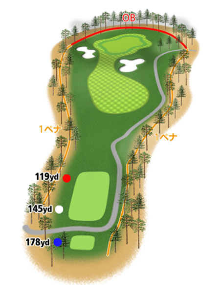 HOLE5地形図