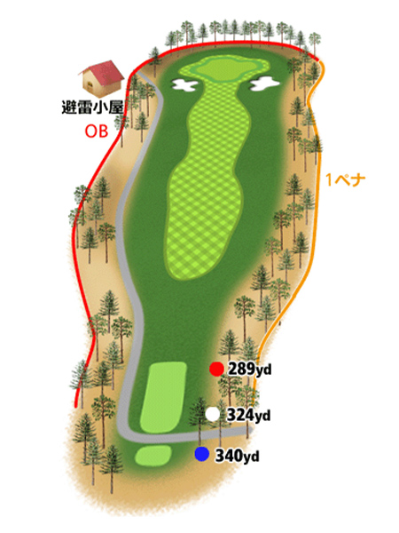 HOLE6地形図