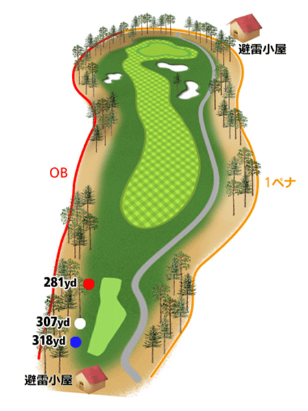 HOLE7地形図