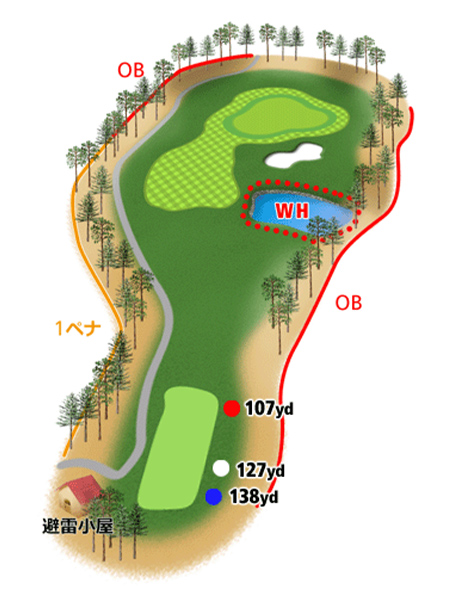 HOLE8地形図