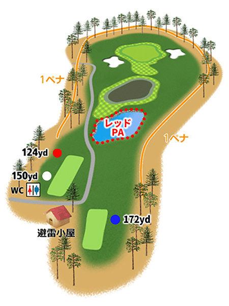 HOLE7地形図